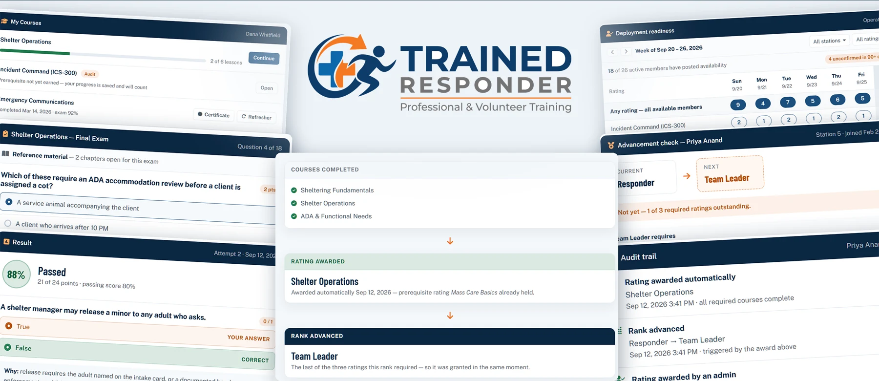 TrainedResponder logo surrounded by screens from the app: a course list, an exam question, a passed result, a deployment readiness grid, an advancement check and an audit trail.